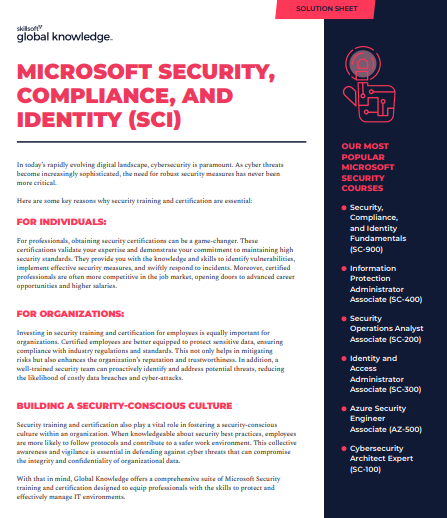 MICROSOFT SECURITY, COMPLIANCE, AND IDENTITY (SCI)