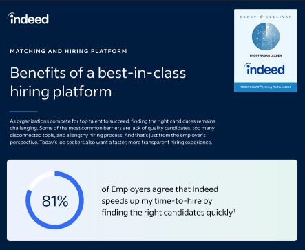 Benefits of a best-in-class hiring platform